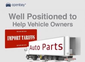 Amerikaanse tarieven voor auto-onderdelen stijgen – hoe Openbay u helpt te besparen op reparaties 