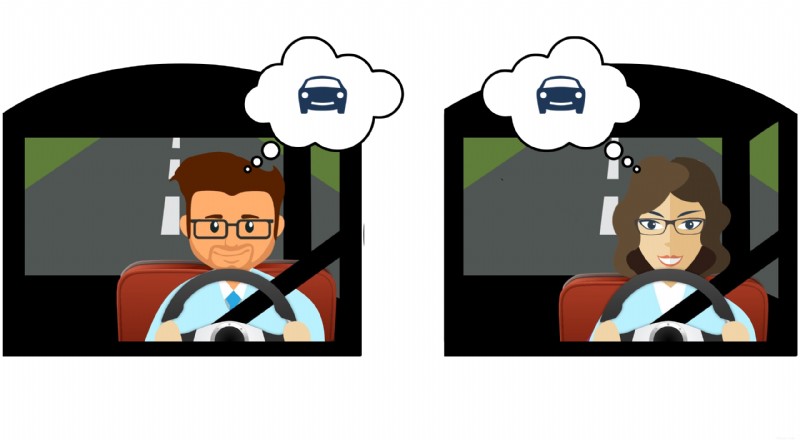 Rideshare-chauffeurs delen succes:hoe Openbay het autoonderhoud vereenvoudigde 