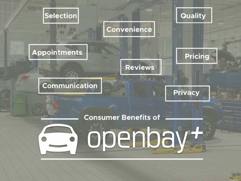 Ontdek de voordelen van Openbay+ voor eenvoudige, betrouwbare autoreparatie- en onderhoudsboekingen 