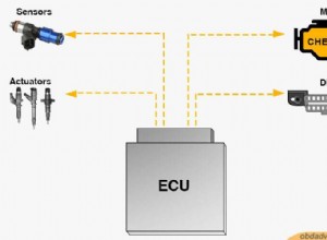 OBD-II begrijpen:kenmerken, beperkingen en praktische toepassingen 