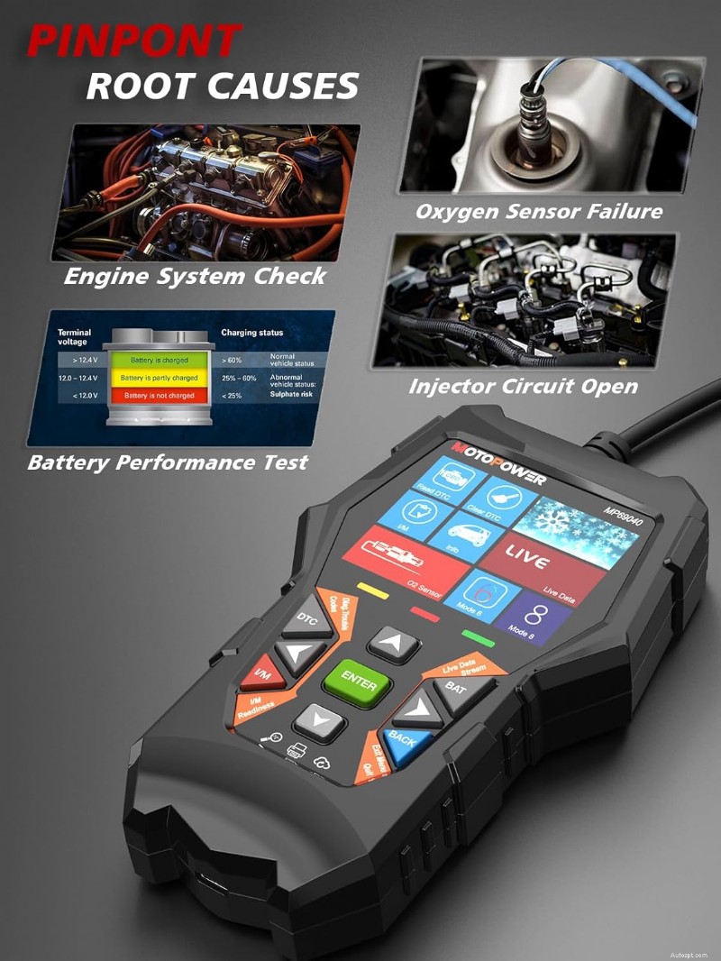 MOTOPOWER MP69033 versus MP69040:beoordeling van de upgrade van $ 15 voor betere diagnostiek 