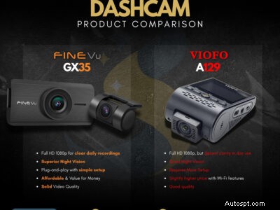 FineVu GX35 versus VIOFO A129 Plus:review van de head-to-head dual-channel dashcam 