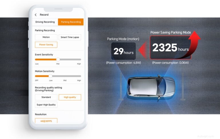 FineVu GX35 versus VIOFO A129 Plus:review van de head-to-head dual-channel dashcam 