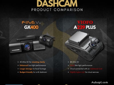 FineVu GX400 versus Viofo A229:deskundige vergelijking van tweekanaals dashcams 