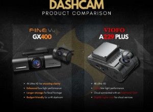 FineVu GX400 versus Viofo A229:deskundige vergelijking van tweekanaals dashcams 