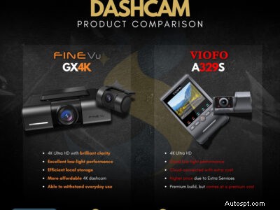FineVu GX4K versus Viofo A329S:diepgaande dual-channel dashcam-showdown 