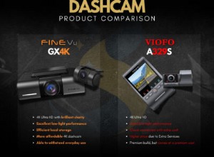 FineVu GX4K versus Viofo A329S:diepgaande dual-channel dashcam-showdown 