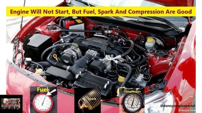 Motor start niet ondanks voldoende brandstof, vonk en compressie:snelle diagnosegids 