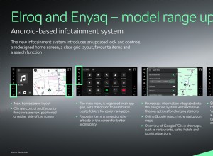 Škoda vernieuwt Elroq en Enyaq met nieuwe slimme functies, verbeterd infotainment en verbeterde veiligheid 