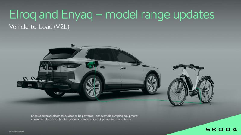 Škoda vernieuwt Elroq en Enyaq met nieuwe slimme functies, verbeterd infotainment en verbeterde veiligheid 