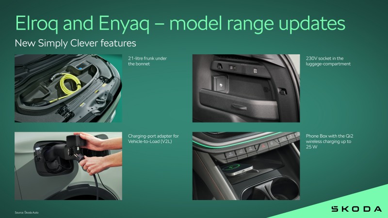 Škoda vernieuwt Elroq en Enyaq met nieuwe slimme functies, verbeterd infotainment en verbeterde veiligheid 