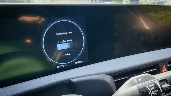 Hoe u uw Tesla kunt opladen:80% versus 90% – Maximaliseert de levensduur en prestaties van de batterij 