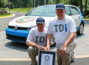 Volkswagen Gold bereikt recordverbruik diesel in de VS 