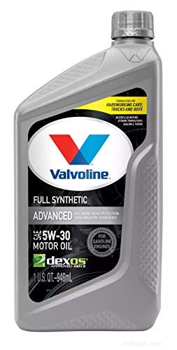 Moet u 5W-30 vervangen door 10W-30 olie? Ontdek de impact op uw motor 