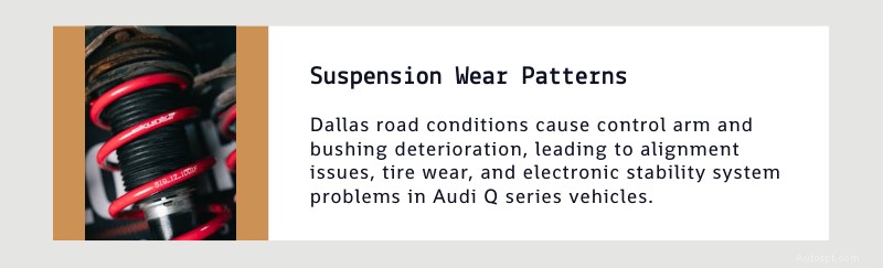 Deskundige Audi Q-serie reparatiediensten in Dallas en Plano 