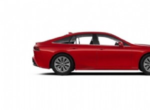 Uw ultieme gids voor het kopen van de Toyota Mirai Hydrogen Fuel Cell Saloon in Groot-Brittannië 