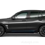 Uw ultieme gids voor het kopen van de volledig elektrische BMW iX3 SUV in Groot-Brittannië 