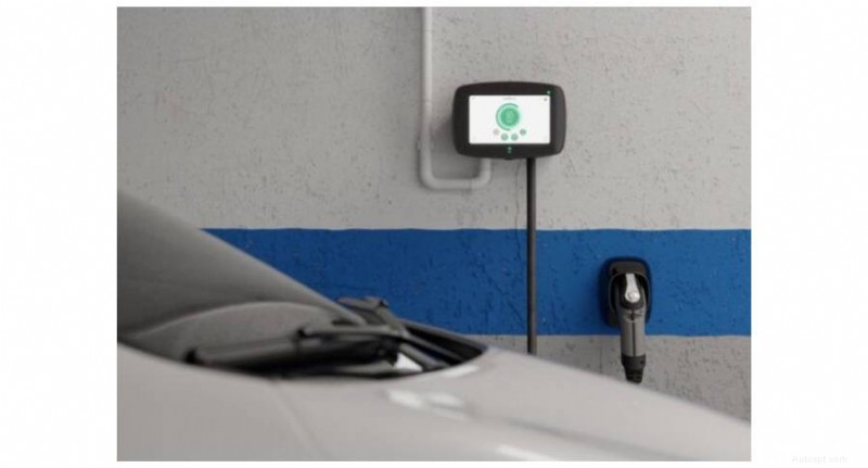 Wallbox EV-opladers:uw definitieve koopgids voor elektrische auto s in het VK 