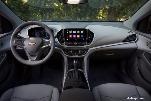 2017 Chevy Volt:beoordeling van 50.000 mijl:prestaties, betrouwbaarheid en eigendomskosten 