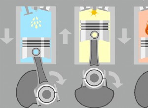 Defecte olieregelkleppen identificeren:symptomen, diagnose en vervangingskosten voor VVT-solenoïden 