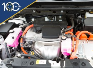 Een revolutie in de wegen:auto-innovaties uit de jaren 2000 – hybrides en doorbraken op het gebied van efficiëntie 