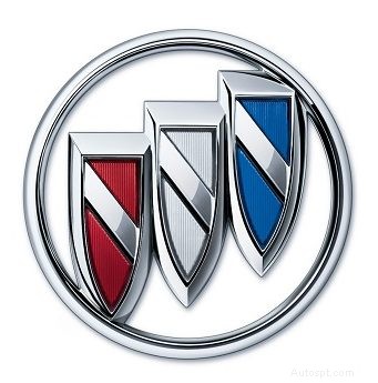 Onthulling van de verhalen achter iconische autologo s en merknamen 
