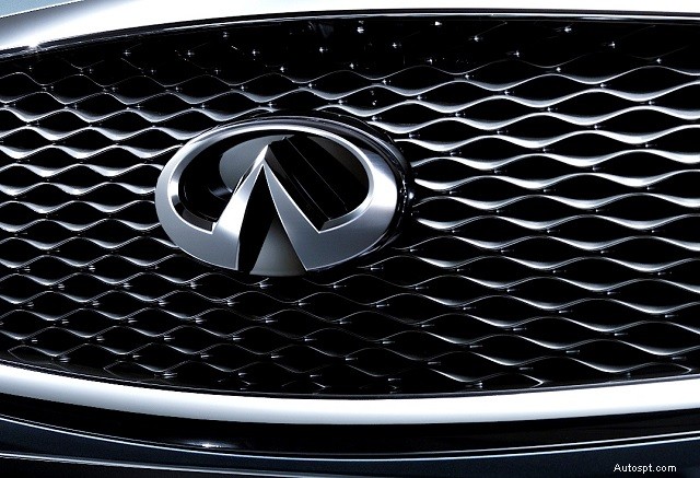 Onthulling van de verhalen achter iconische autologo s en merknamen 