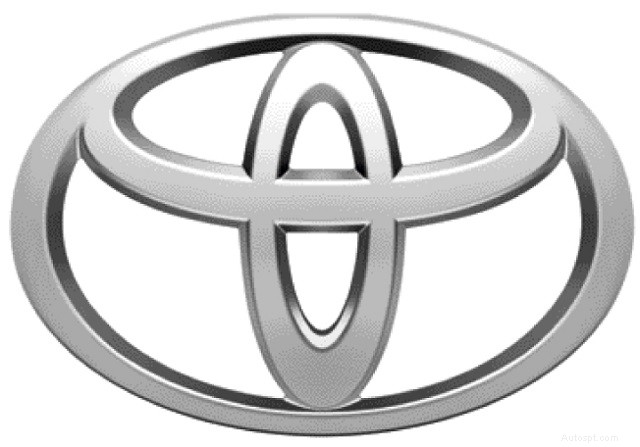 Onthulling van de verhalen achter iconische autologo s en merknamen 
