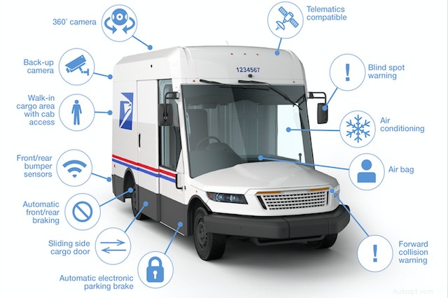 USPS lanceert bestelwagens van de volgende generatie:een vlootupgrade van 30 jaar 