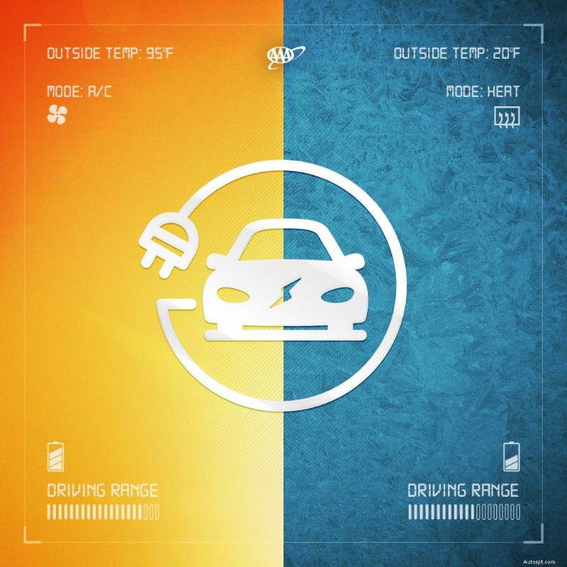 Impact van extreme temperaturen op het bereik van elektrische voertuigen:belangrijkste bevindingen 