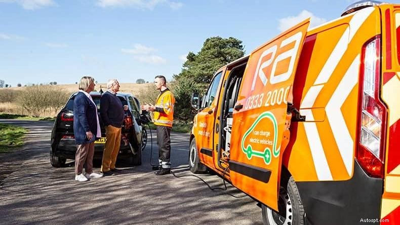 De ultieme gids voor het opladen van elektrische auto s:eenvoudige stappen en kostentips 