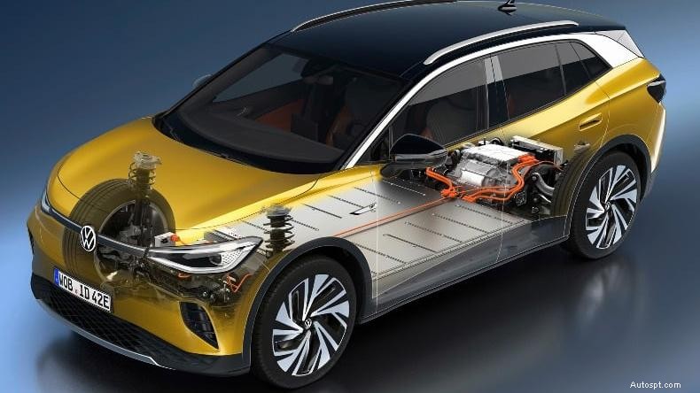 Hoe lang gaan accu s van elektrische auto s mee? Een gids voor een lange levensduur en recycling
