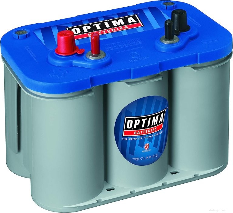 Top Deep-Cycle-batterijen voor betrouwbare kracht en langdurige prestaties 