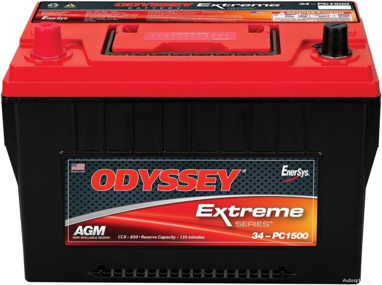 Top Deep-Cycle-batterijen voor betrouwbare kracht en langdurige prestaties 