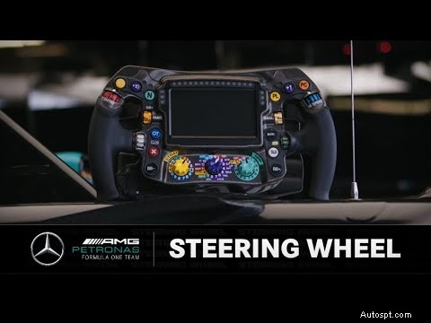 De complete gids voor F1-stuurwielen:alle knoppen, paddles en knoppen uitgelegd 