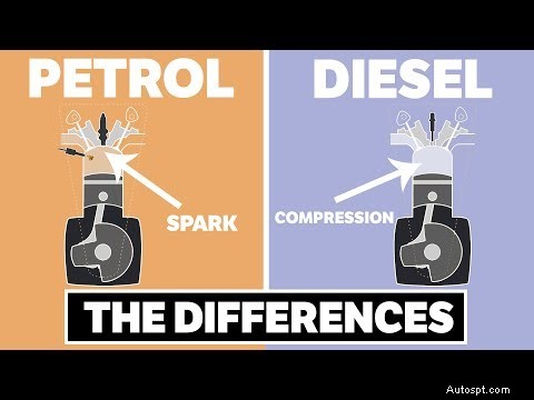 Diesel versus benzine:belangrijkste verschillen verklaard 