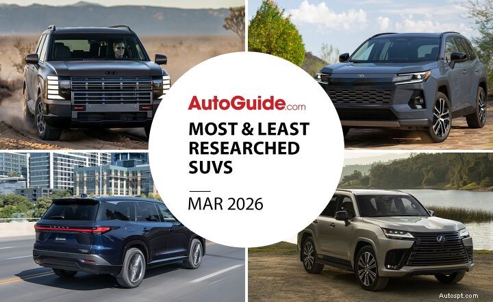Maart 2026 SUV-onderzoeksranglijst:beste en minst bekeken modellen 