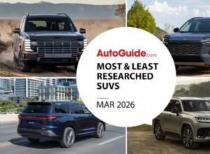 Maart 2026 SUV-onderzoeksranglijst:beste en minst bekeken modellen 