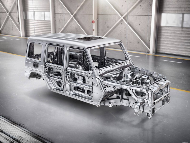 Onderhoudskosten Mercedes-Benz G-Wagon:echte gegevens en tips van experts 