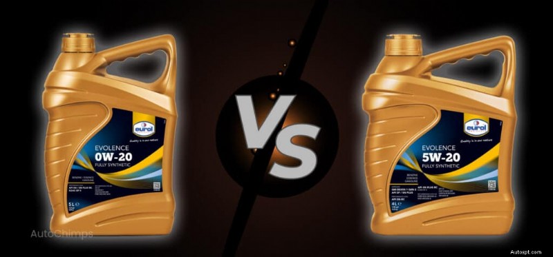 0W-20 versus 5W-20:welke motorolie is geschikt voor uw motor? 