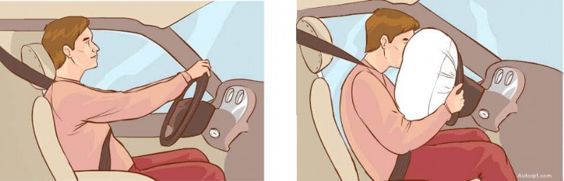 Kosten voor vervanging van airbags:wat u moet weten 