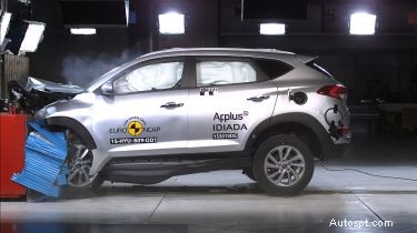 Euro NCAP Demystified:nieuwste veiligheidsscores, sterbeoordelingen en crashtestinzichten 