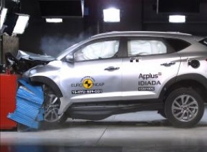 Euro NCAP Demystified:nieuwste veiligheidsscores, sterbeoordelingen en crashtestinzichten 