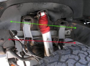 Is het de moeite waard om de ophanging van uw vrachtwagen te verhogen? Voor-, nadelen en deskundig advies 
